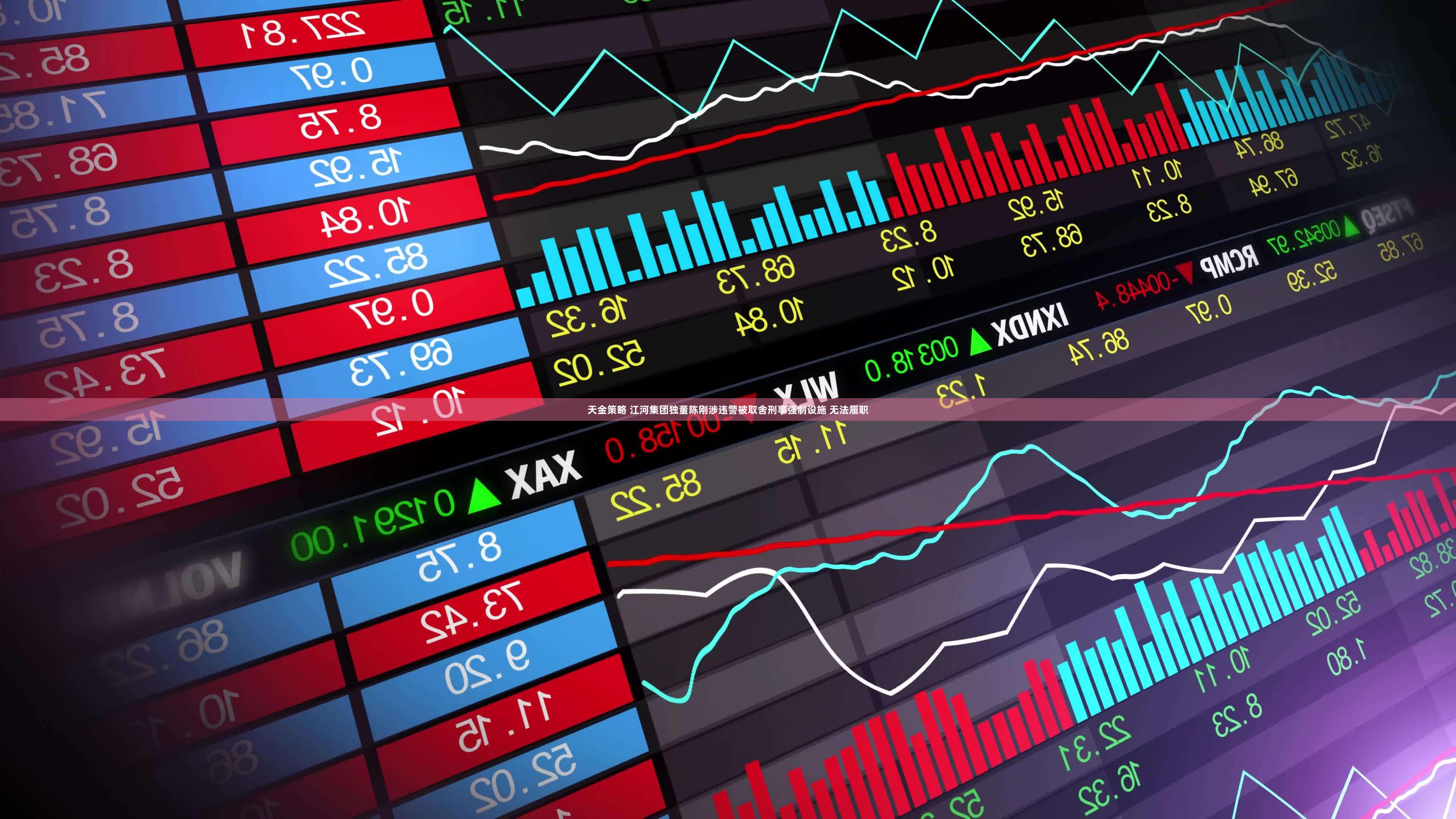 天金策略 江河集团独董陈刚涉违警被取舍刑事强制设施 无法履职