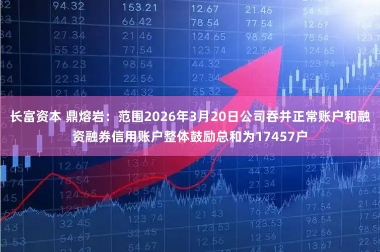 长富资本 鼎熔岩：范围2026年3月20日公司吞并正常账户和融资融券信用账户整体鼓励总和为17457户