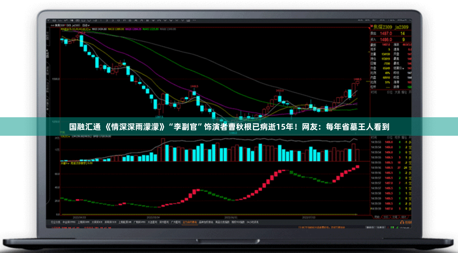 国融汇通 《情深深雨濛濛》“李副官”饰演者曹秋根已病逝15年！网友：每年省墓王人看到