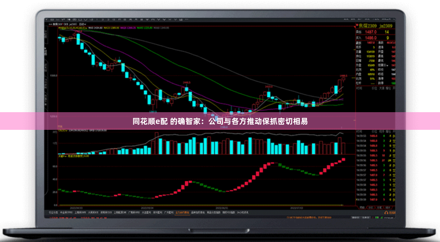 同花顺e配 的确智家：公司与各方推动保抓密切相易